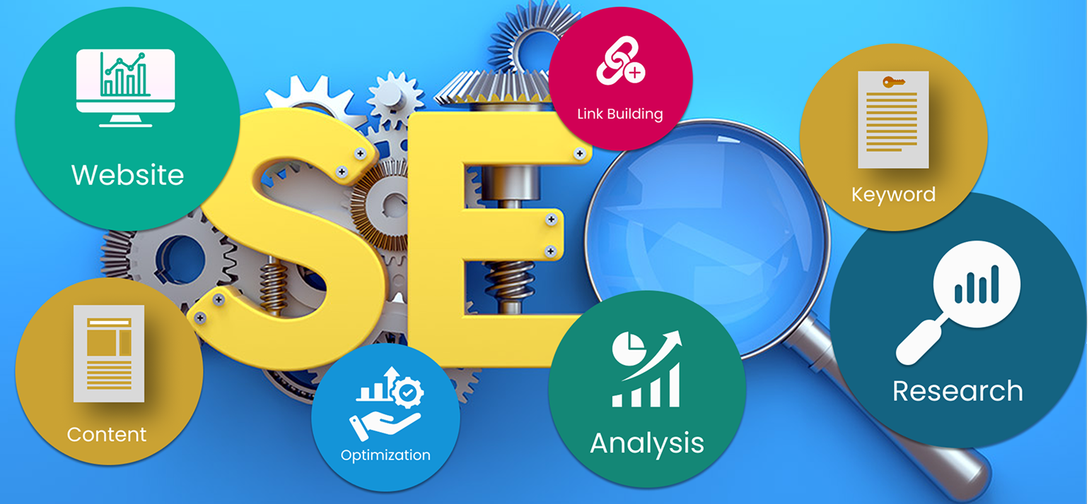 JavaScript SEO and web accessibility